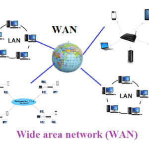 شبکه wan