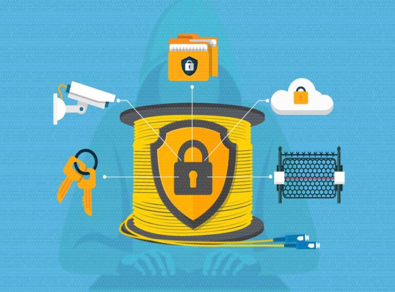 امنیت فیبرنوری
