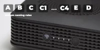 Modem naming rules