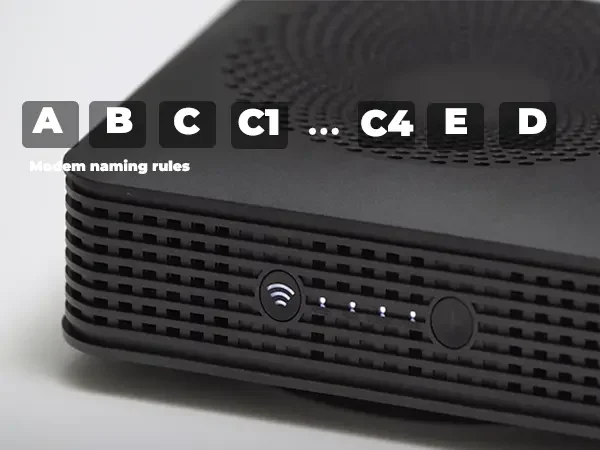 Modem naming rules